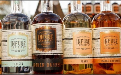 Infuse Spirits: Bringing Authentic Hand-Crafted Infusions to Arizona